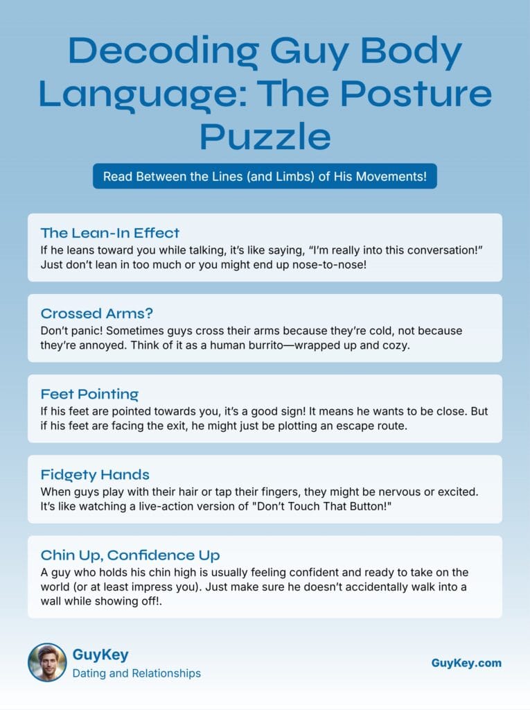 Decoding Guy Body Language Infographic