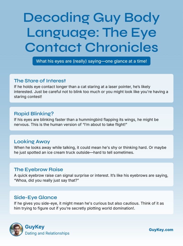Eye Contact Chronicles Infographic