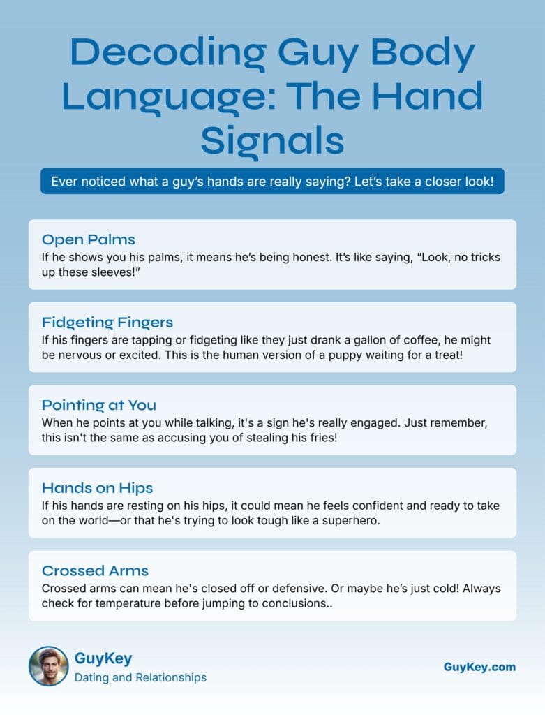 The Hand Signals Infographic