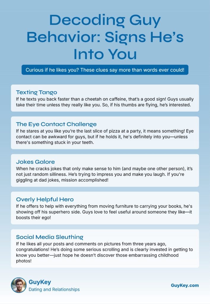 Signs He’s Into You Infographic