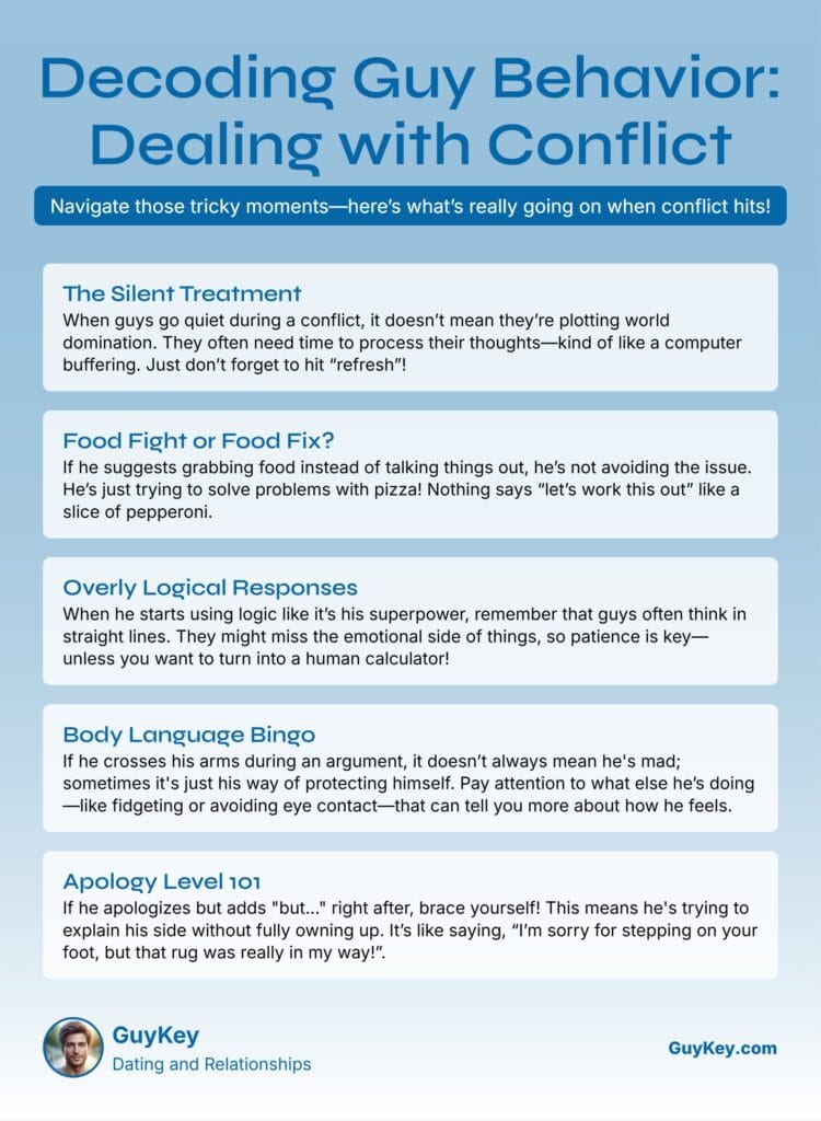 Dealing with Conflict Infographic
