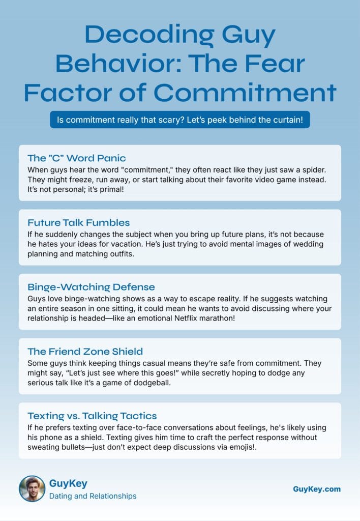 Fear Factor of Commitment Infographic