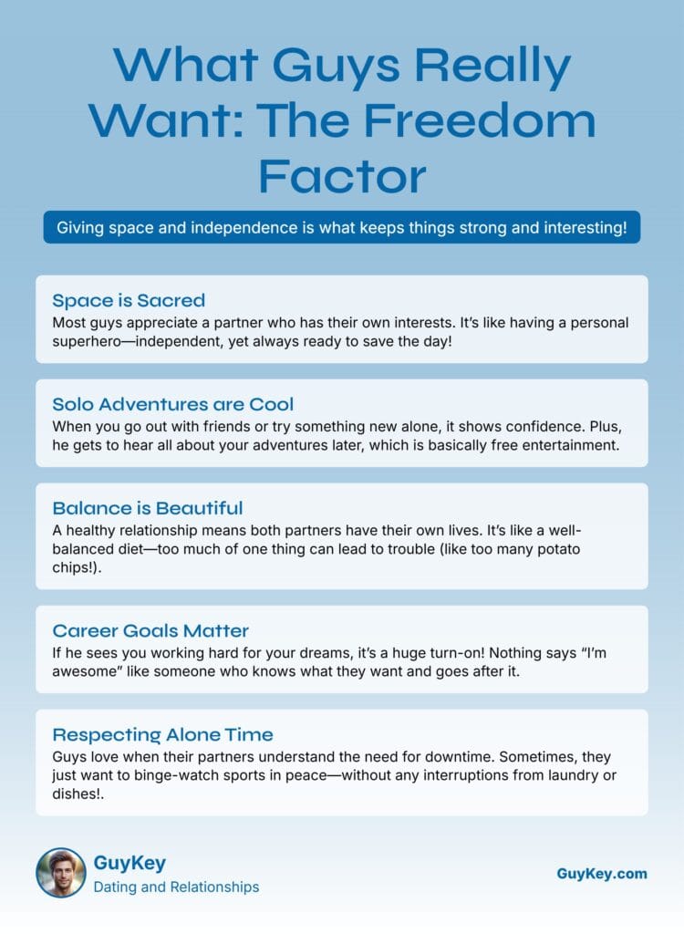 The Freedom Factor Infographic