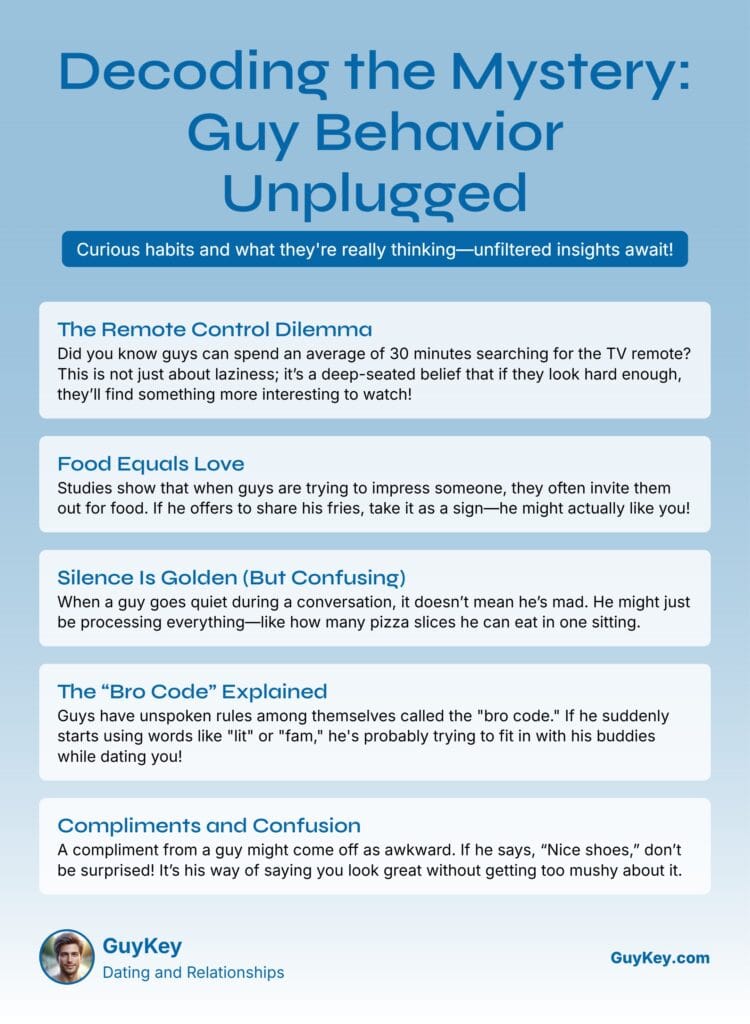 Guy Behavior Unplugged Infographic