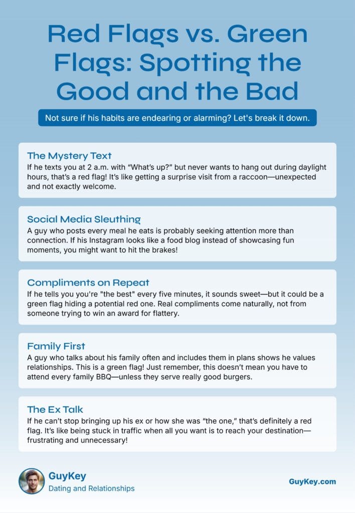 Spotting the Good and the Bad Infographic