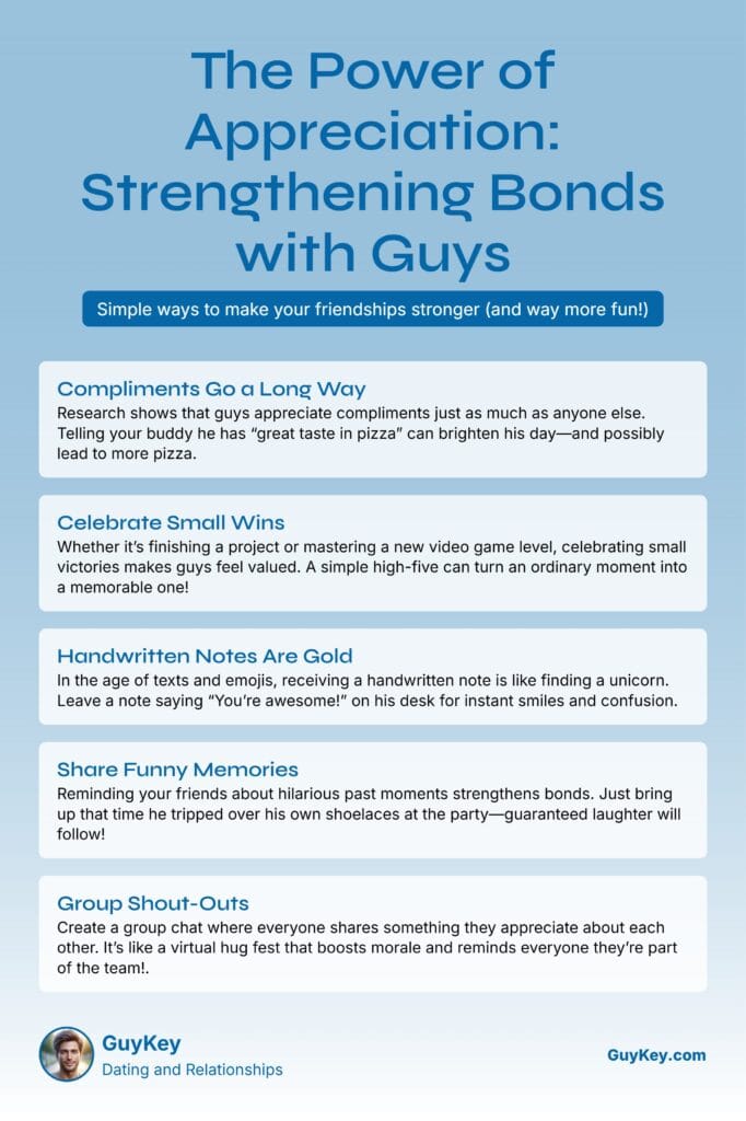 The Power of Appreciation Infographic