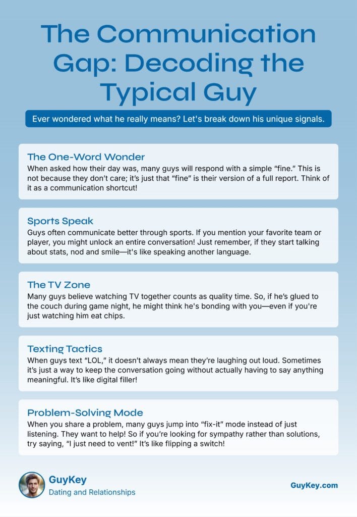 Decoding the Typical Guy Infographic