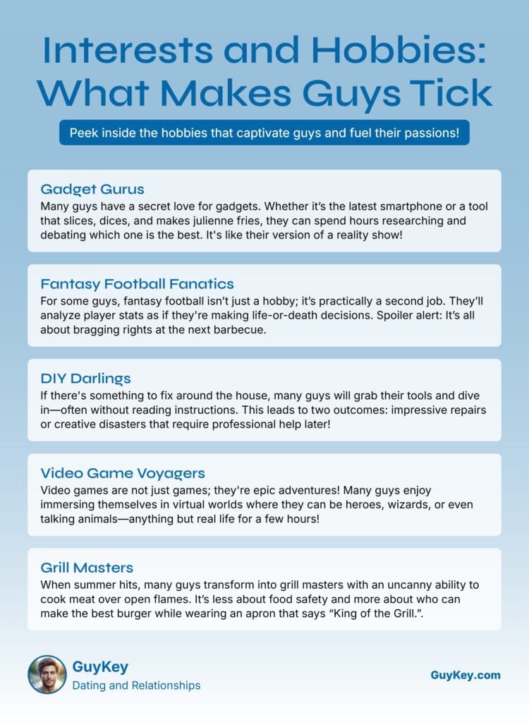 What Makes Guys Tick Infographic