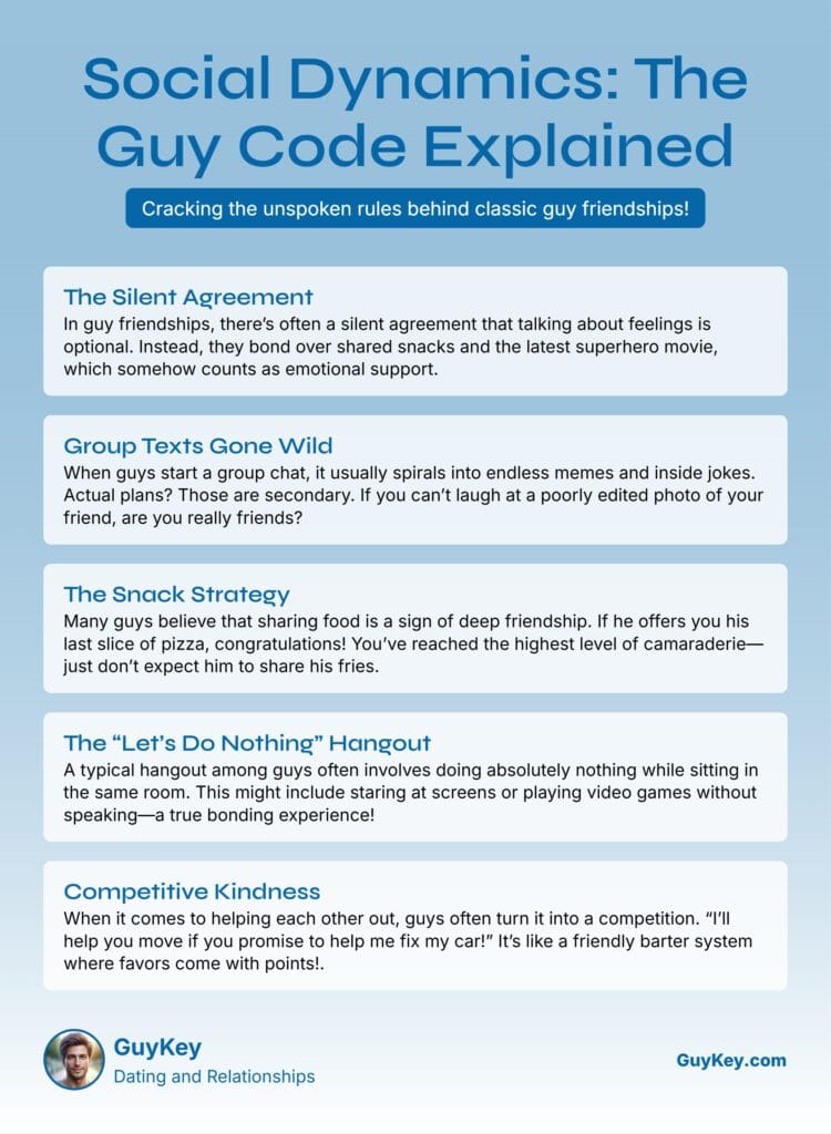 The Guy Code Explained Infographic